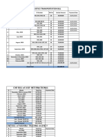 N.Islam Motors transportation bill summary