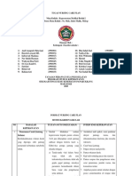 Tugas Nursing Care Plan Sistem Kardiovaskular