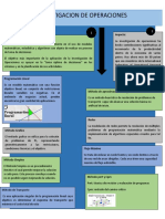 Infografia