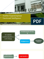 Sumber Kepemimpinan - Emotional Intelligence: Fakultas Kesehatan Masyarakat Universitas Sumatera Utara