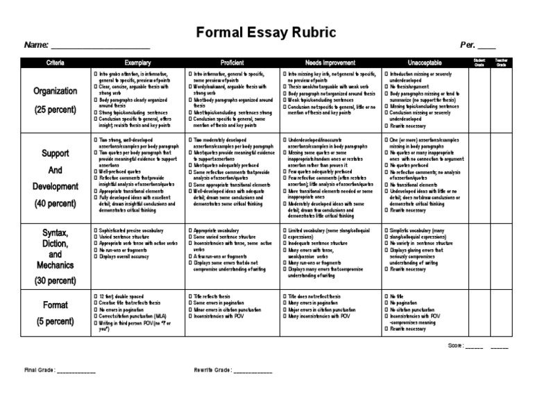 Formal Essay Rubric Organization (25 Percent) PDF Syntax Citation