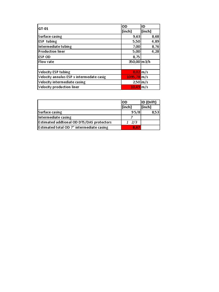 Flow Velocity Vs Flow Rate | PDF
