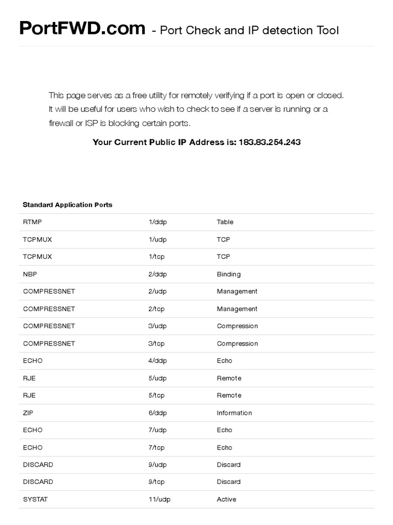 TCP and UDP Port Numbers Most Common Port Numbers PDF Port