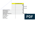 assignment keywords&list of subject