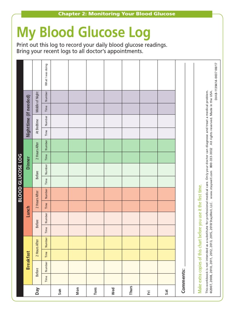 Blood Glucose Log PDF