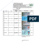 Data Taspen 2020 Sma Tarbiyah Labuhanhaji