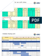 Housing G-10 Project For Non Staff Status: PT Putera Manunggal Perkasa