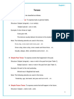 Tenses: Simple Present Tense