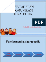 Komunikasi Terapeutik 2020