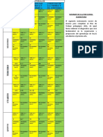 Informe de O.A Priorizados Ciencias Naturales