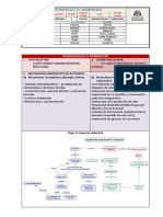 Hoja de Práctica Homeostasis - Physis