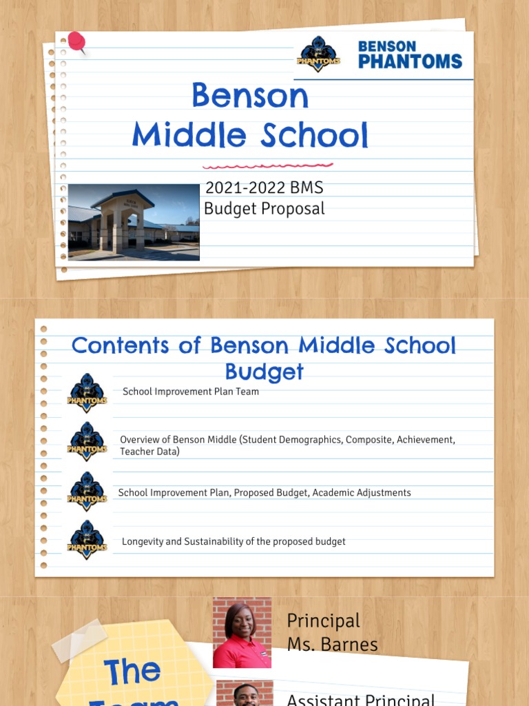 Benson Middle School 2122 Budget Proposal PDF Middle Schools
