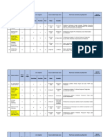 Data Akreditasi Kerjasama