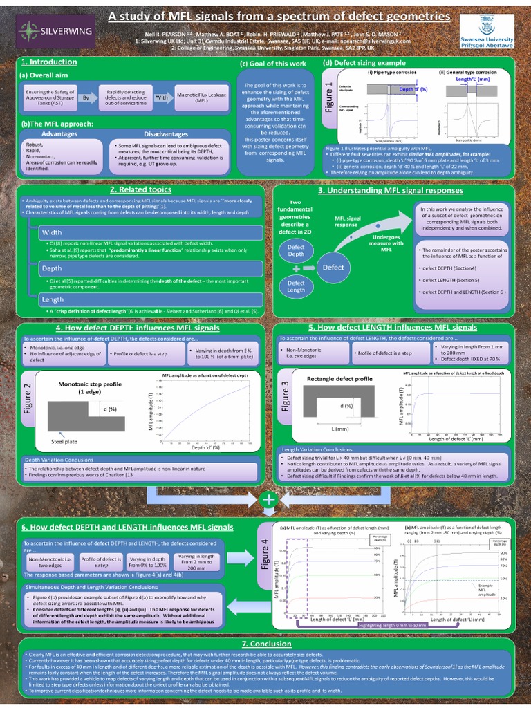 Poster WCNDT 2012 | PDF