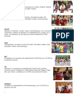 Idiomas de Guatemala Solo Ilustraciones