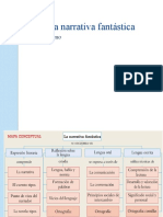 La Narrativa Fantástica