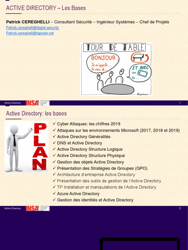 Faites Un Schéma Représentant L architecture Sid Classique 1 Cours Active Directory LesBases V2 | PDF | Système de noms de domaines |  Active Directory
