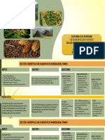 Logic Model