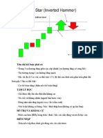 BO Turbo Trader Price Action Bible For Binary Options Turbo Trading-VIETNAMESE