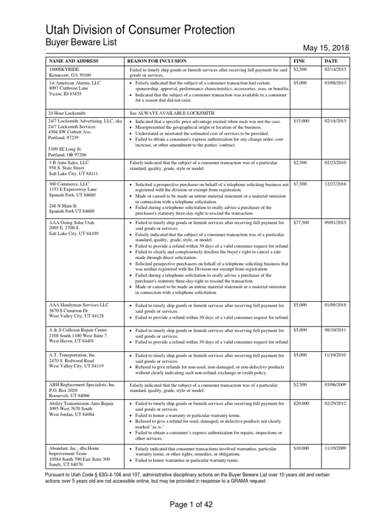 Utah Division of Consumer Protection: Buyer Beware List | PDF | Private ...