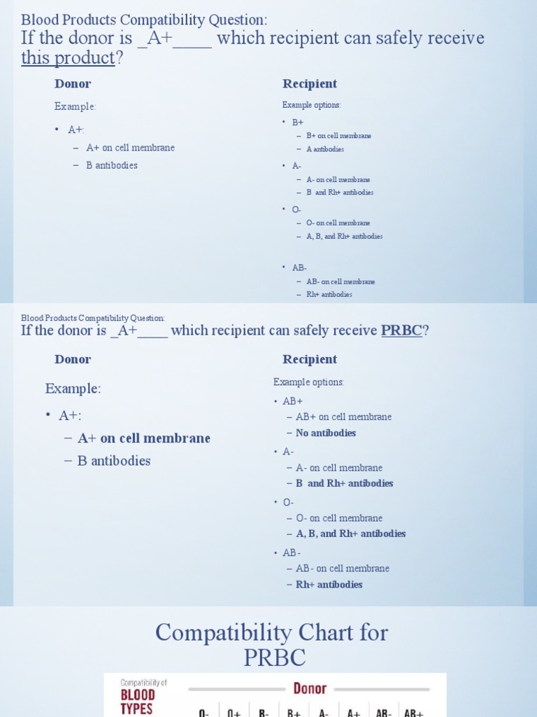 blood-product-compatibility-pdf-blood-donation-blood-plasma