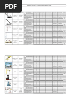 Étiquettes D'inspection D'équipement – 3 Supports Et 6