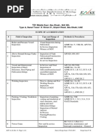 Api 510 2024 | PDF