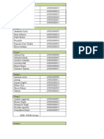 HRM PGDM Groups MC II