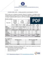 25.03 Comunicat Tabel Actualizare Zilnică (25/03) - Evidența Persoanelor Vaccinate Împotriva COVID-19Situatie Vaccinari