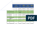 Informe Equipos-2019 Mes de Abril