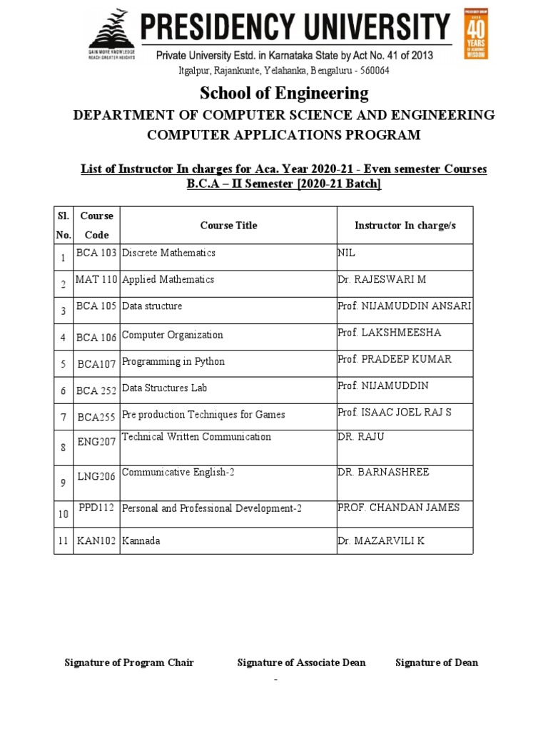 List of Instructor Incharges (2BCA1,2BCA2) | PDF
