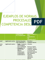 Ejemplos Normas Procesales Competencia Desleal