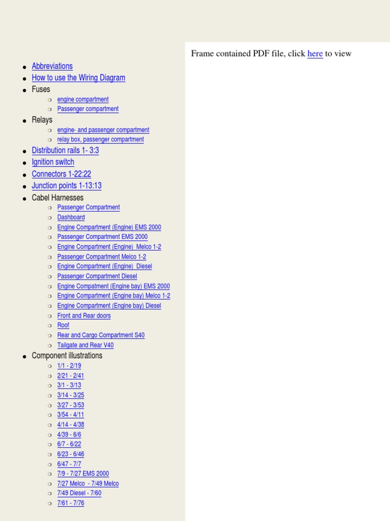 Fuses Relays Abbreviations How To Use The Wiring Diagram PDF Trunk (Car) Transportation