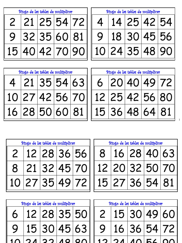 autor Pocos Preocupado Bingo de Las Tablas de Multiplicar Cartones | PDF | Juegos y lotería | Ocio