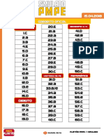 I Simulado Pmpe 2018 - Gabarito Definitivo