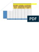 Validación Hipotesis - Resultados Pre Post (Ma) (1)