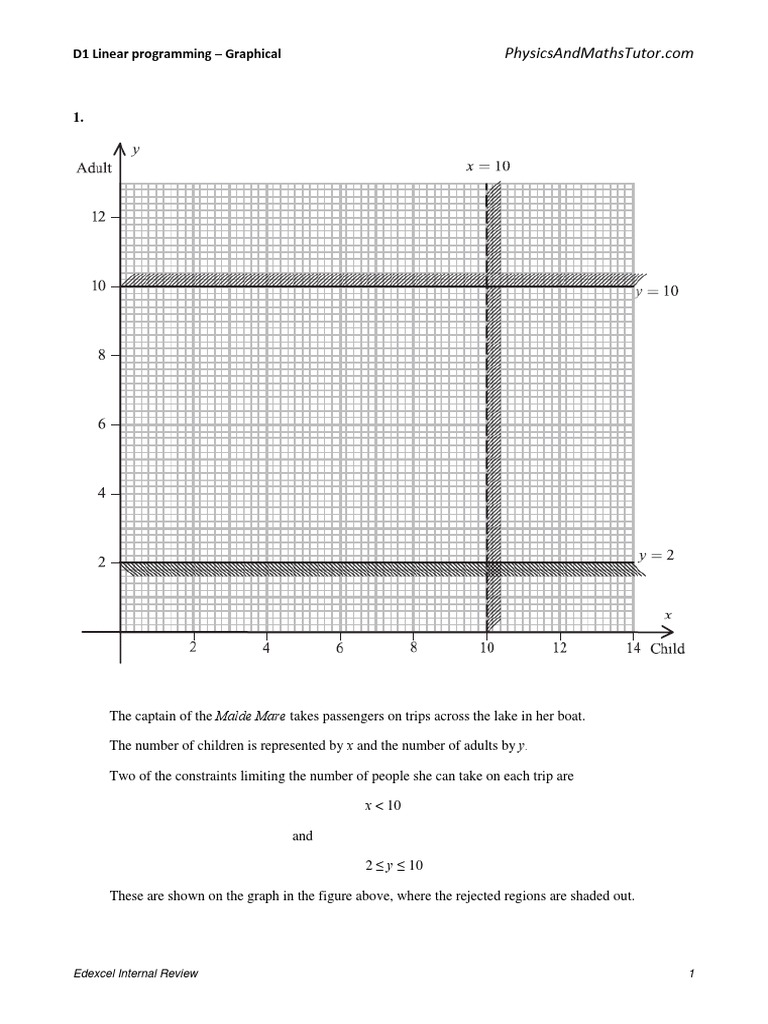 Q4 Linear Programming | PDF | Linear Programming | Applied Mathematics