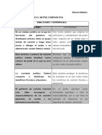 Madera Edward - Similitudes y Diferencias