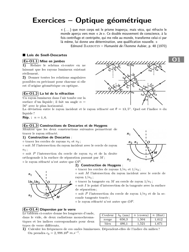 Seconde Schema Réfraction Réflexion Avec Plan D incidence Et Dioptre Opt Exos - 2009 2010 | PDF | Indice de réfraction | Réfraction