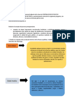 evolucion historica de finanzas publicas