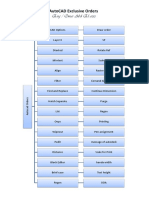 Eng / Omar Abd El Aziz: Autocad Exclusive Orders