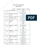 Tabel Revisi Ns Ridla