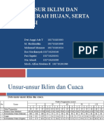 Revisii. PPT Praktikum Iklim Dan Cuaca, Curah Hujan, Evaporasi