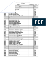 Formulario de Compra de Mercancia