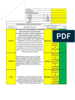 Empresa Giro de Negocio Descripción Actividad Principal Identificación Industria