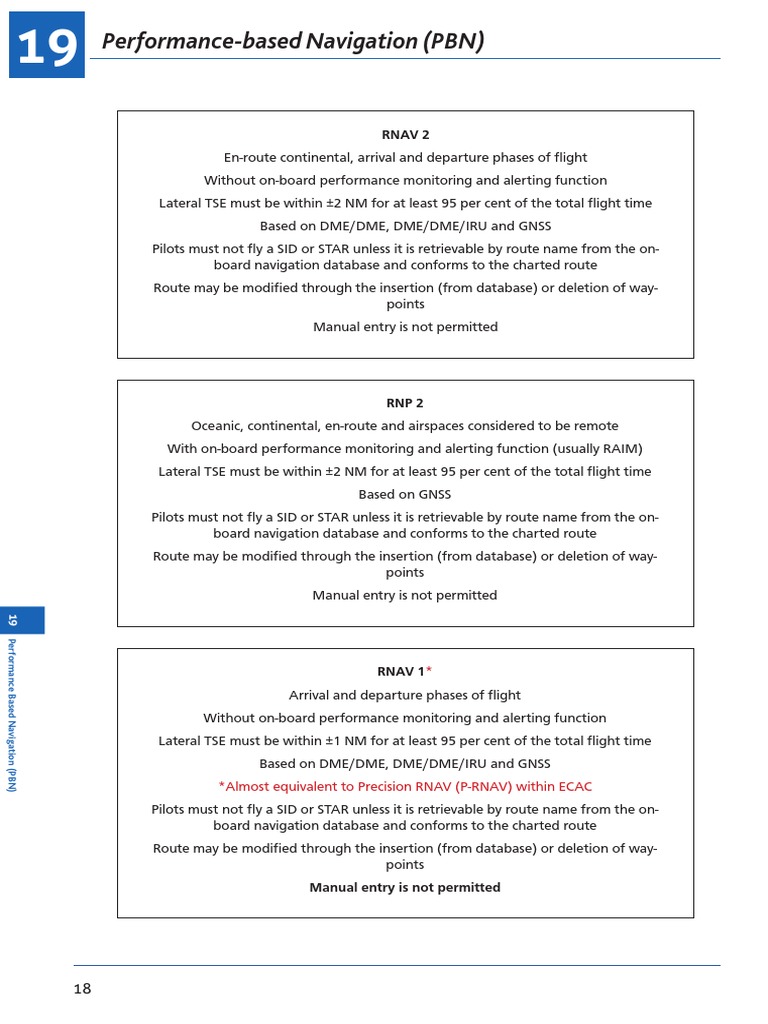Performance-Based Navigation Guide | PDF | Aerospace | Measuring Instrument