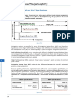 Performance-Based Navigation (PBN) : Designation of RNP and RNAV Specifications