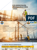 Fundamentos de Admiitracion y Planificacion