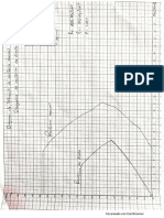 Diagrama de resistencia de diseño