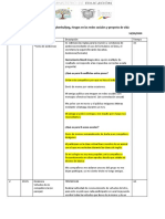 Planificación de Redes de Consejería Cyberbullying